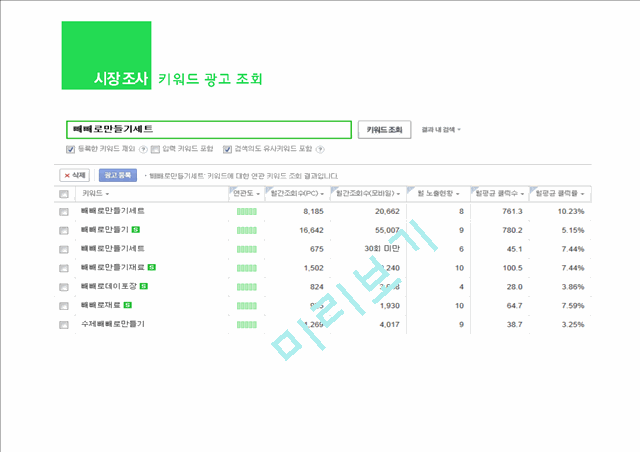 [사업계획서] DIY 쇼핑몰(음식쿠킹 쇼핑몰) 창업 사업계획서.pptx